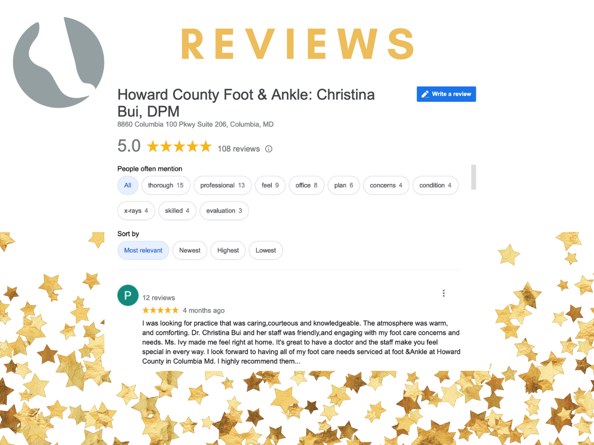 Reviews Blog Pic
