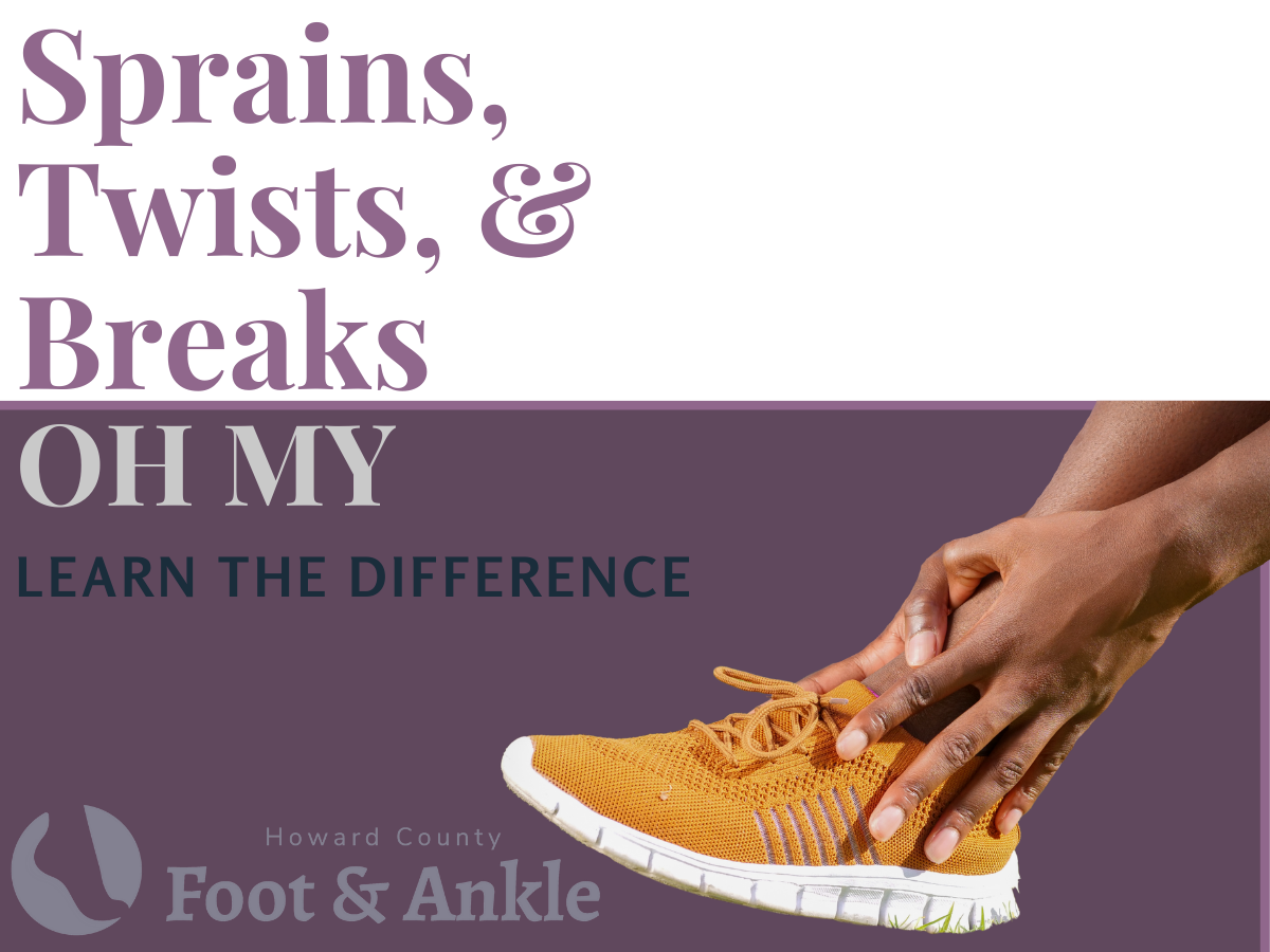 Sprains, Twists Pic